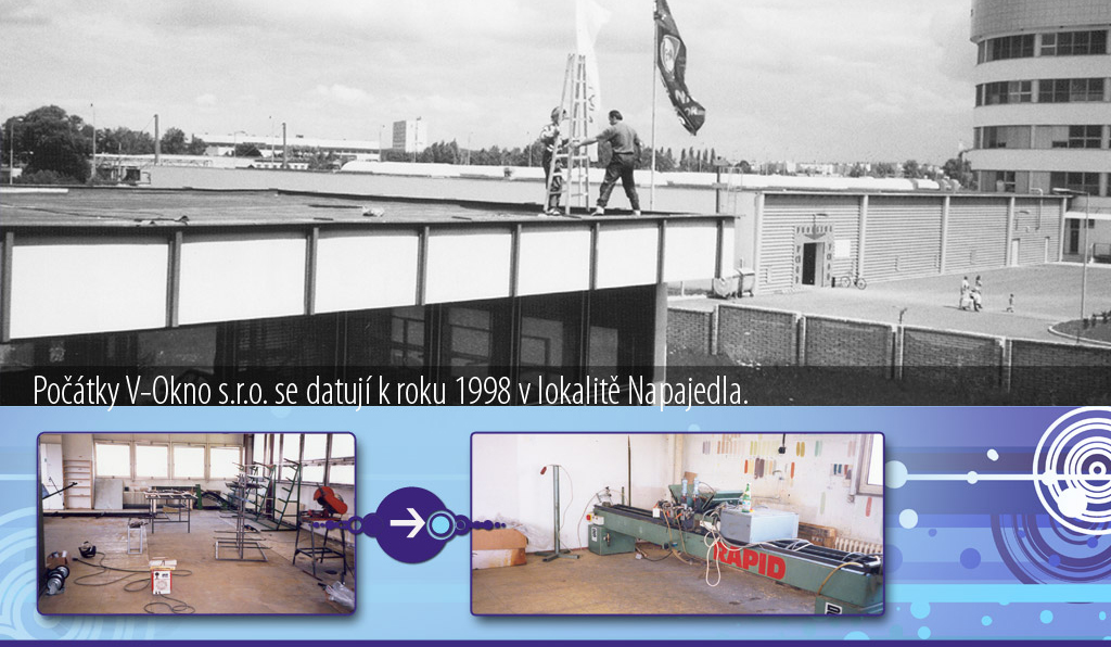 Založení společnosti 1998