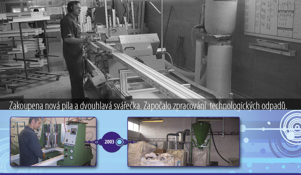 Modernizace technologie 2003